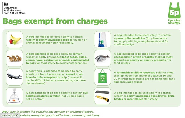 plastikowa torba uk 2